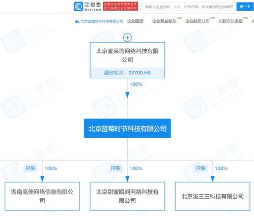 映客關(guān)聯(lián)企業(yè)全資收購北京甜蜜瞬間，深化數(shù)據(jù)處理服務布局